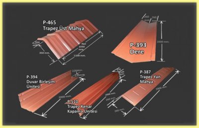 Plasline Ondüle Polimer Panel
